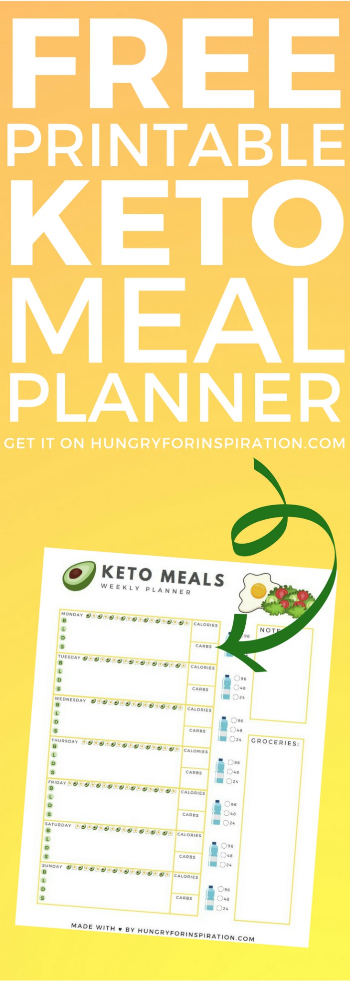 Keto Meal Planner Template from hungryforinspiration.com