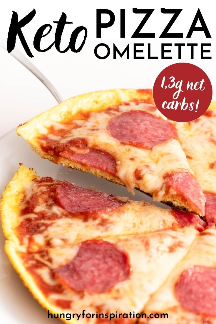 Keto Pizza Omelette Pin